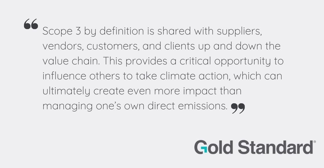 Gold Standard on GHG (1)