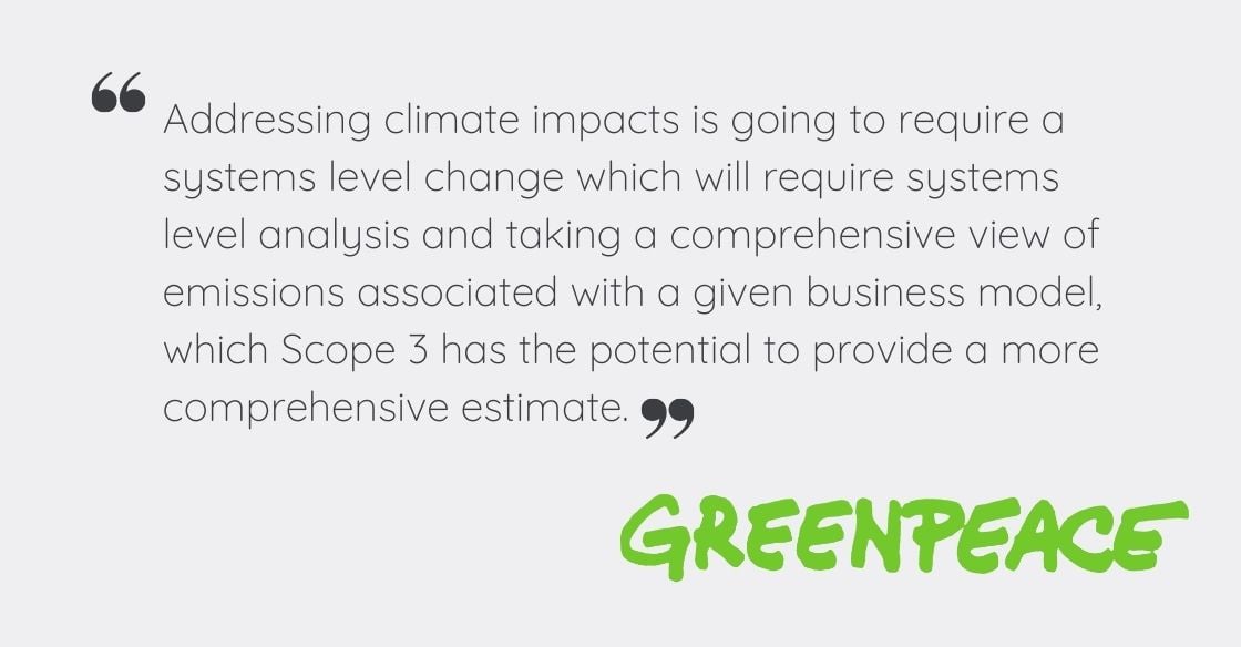 Greenpeace on GHG (1)