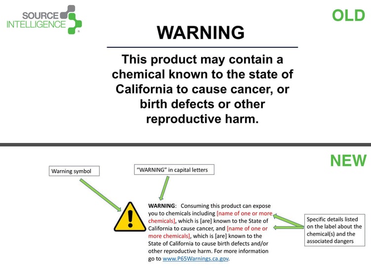 What the Old vs. New California Prop 65 Label Looks Like